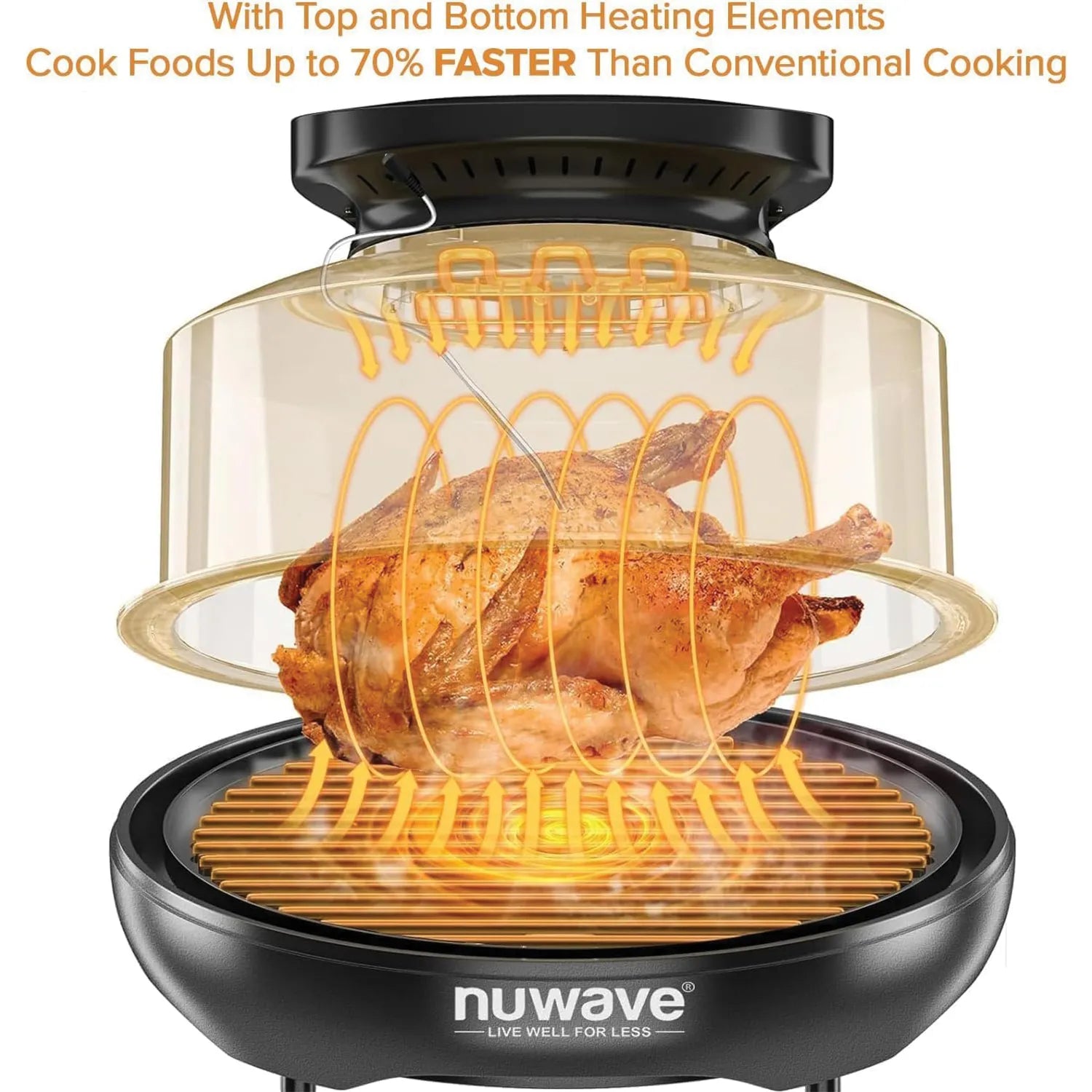 Nuwave Pro Infrared Tabletop Oven #20301 Digital w buy cover bag